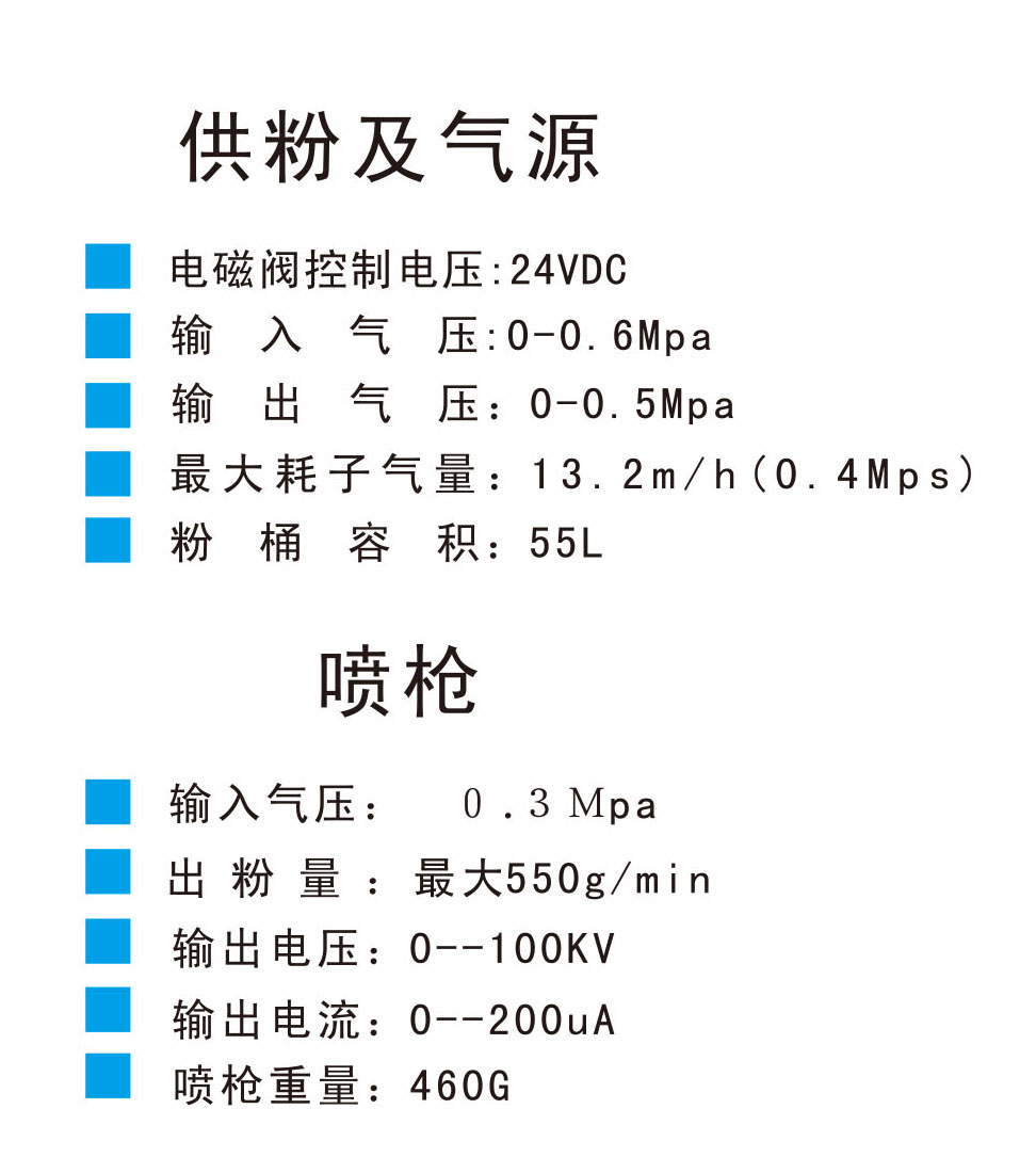 静电喷粉枪