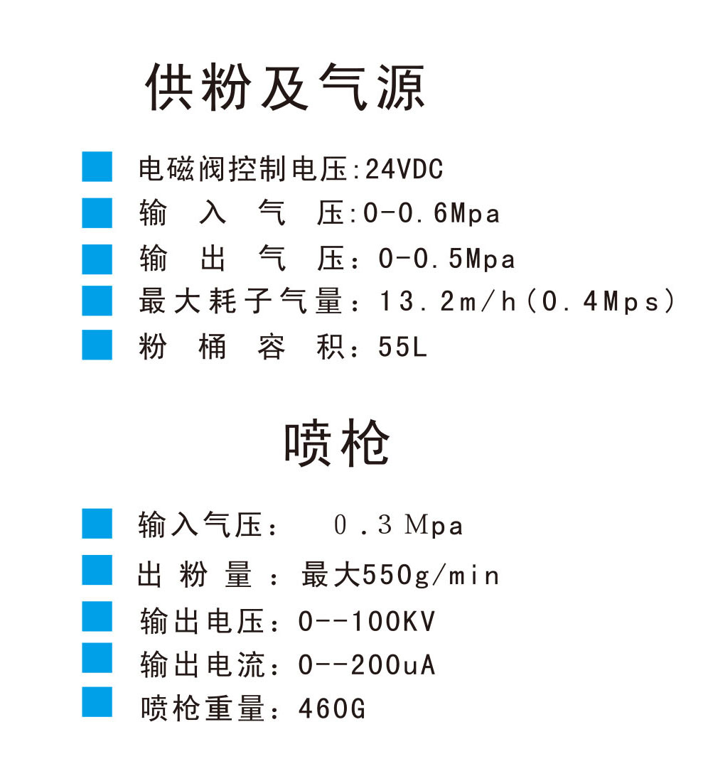 静电喷粉枪